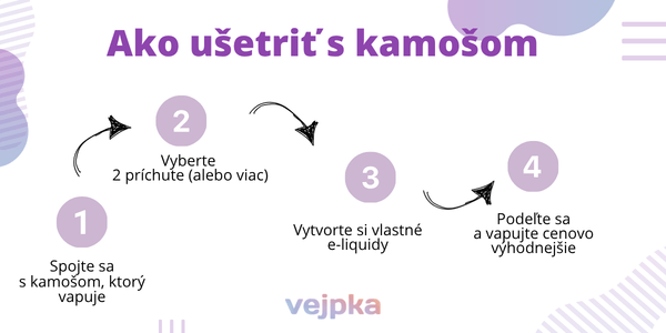 vapovanie-lacnejsie-s-kamosom-blog